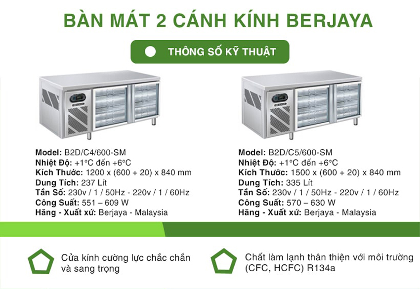 Bàn mát cánh kính Berjaya B2D/C5/7-SM
