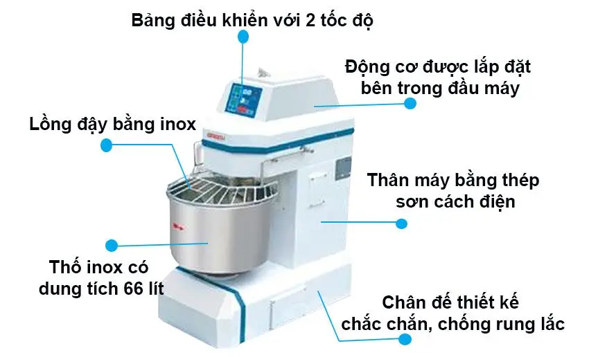 Máy trộn bột hai tốc độ Berjaya BJY-SM50D