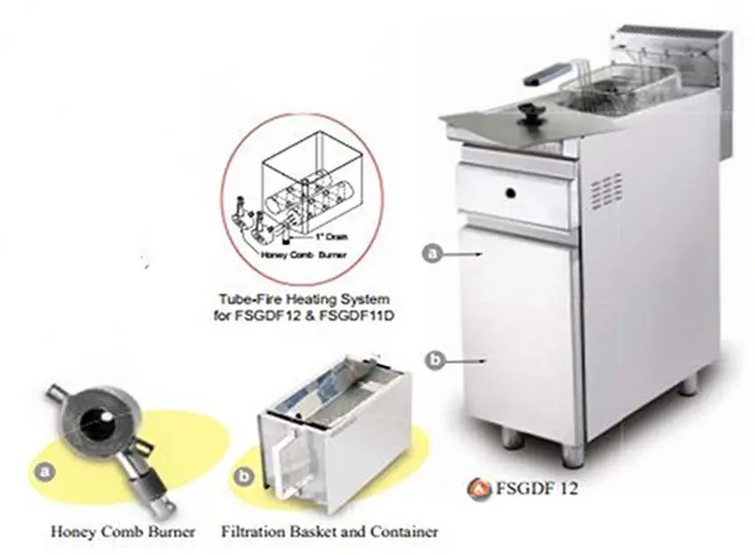 Bếp chiên nhúng đơn dùng gas Berjaya FSGDF12