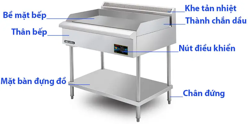 Bếp chiên phẳng công nghiệp Berjaya EG5250FS-17